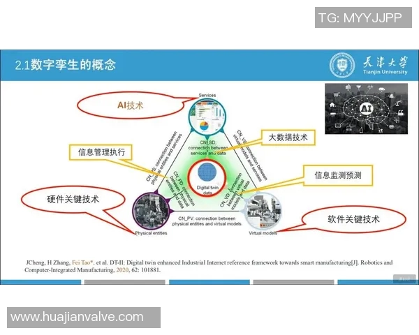 机械加工技术创新与智能化发展趋势探讨及其在现代制造业中的应用 机械加工技术创新与智能化发展趋势探讨及其在现代制造业中的应用