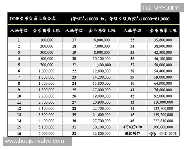 网球爱好者必备指南:从基础技巧到进阶战术全面提升你的网球水平 网球爱好者必备指南:从基础技巧到进阶战术全面提升你的网球水平