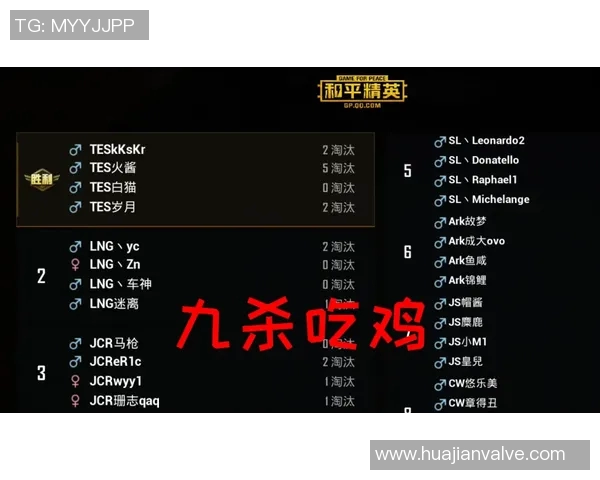 DOTA2专题分析:深入探讨JDG战队近期状态与表现趋势 DOTA2专题分析:深入探讨JDG战队近期状态与表现趋势