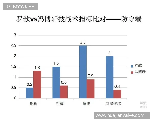 LNG战队配合引发热议争议背后的战术思考与未来展望 LNG战队配合引发热议争议背后的战术思考与未来展望
