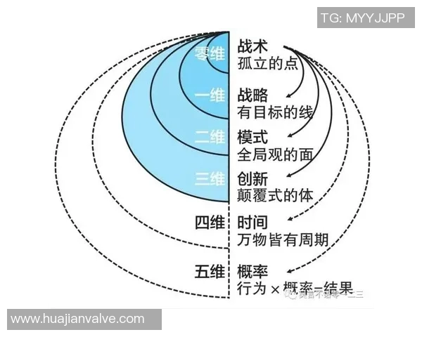 深圳篮球队在钻石联赛中的灵活性展现与战术创新分析 深圳篮球队在钻石联赛中的灵活性展现与战术创新分析