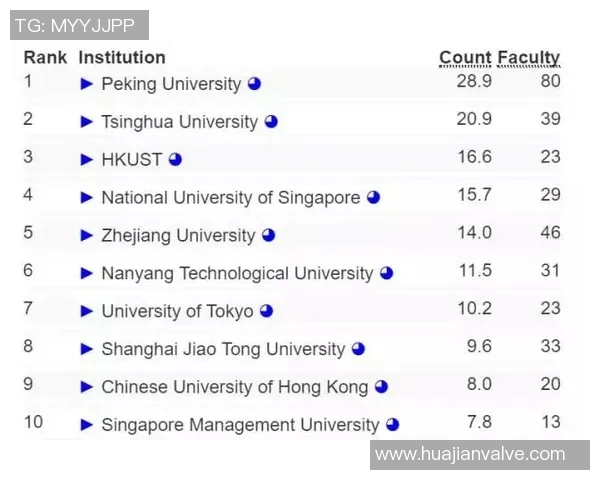 权威发布：全球排球实力榜单揭晓各国队伍排名一览