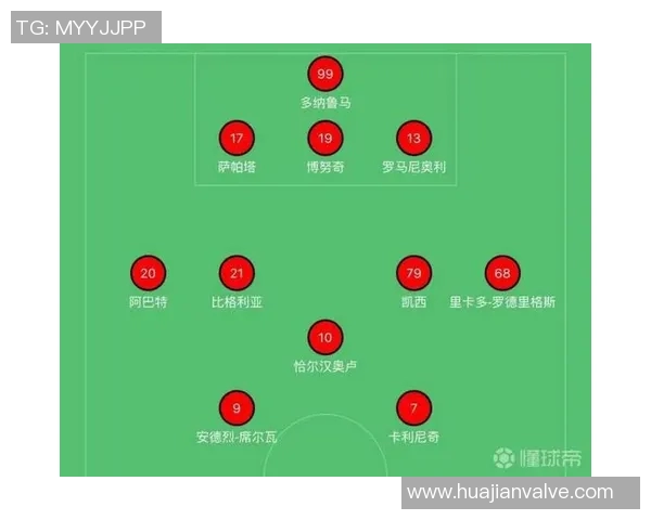 成都篮球队防守策略解析与战术深度剖析全方位解读球队防守体系