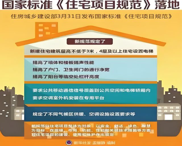 南宫28ng相信品牌力量金煌家装九大安康人居体系赋能高品格室第新时期(图1)